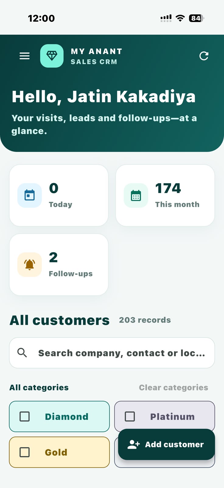 My Anant customer dashboard with visit counts, follow-ups, customer search and categories